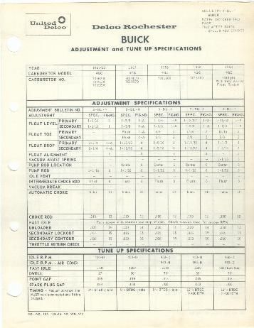 61   63 BUICK SPECIAL SKYLARK 215 ROCHESTER CARB MANUAL  