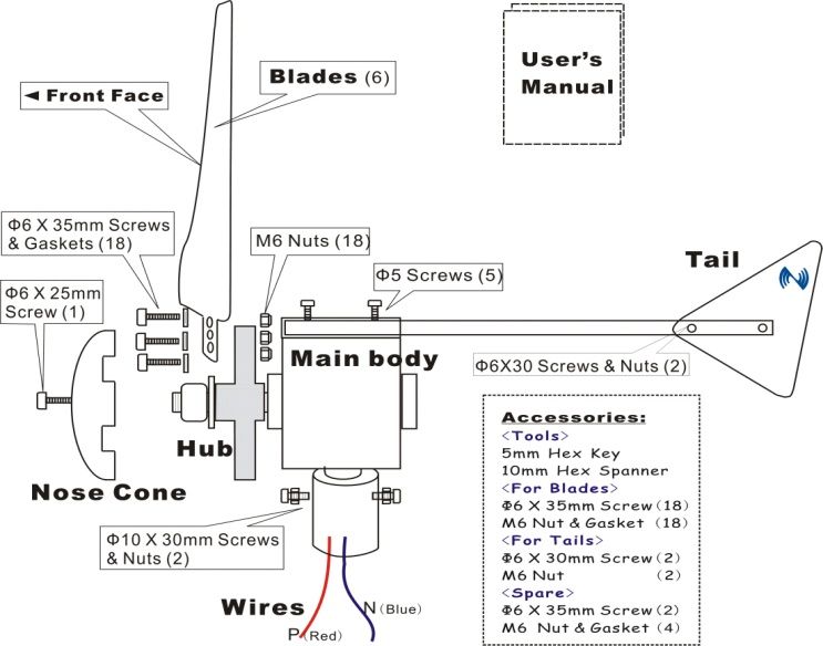 400W WIND GENERATOR WIND TURBINE WG400N + FREE CONTROLLER  