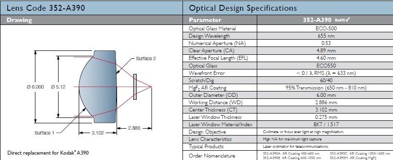 NEW LIGHPATH A390 LASER DIODE ASPHERIC GLASS COLLIMATING LENS 