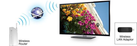 NEW PANASONIC SMART VIERA 47 Class E5 Series Full HD LED HDTV TC 