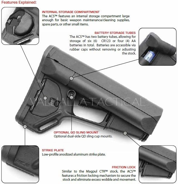 AuthorizedMagpul Distributor U.S. Made QualityPart. Internal storage 