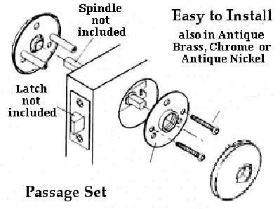 Easy to install Slip the Outside Rose Liner/Knob Assembly through the 